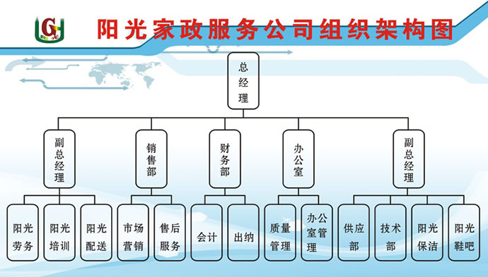 &#80;&#71;&#30005;&#23376;